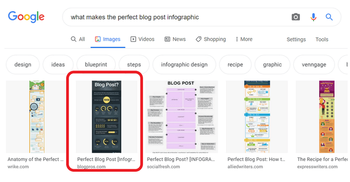 what makes the perfect blog post infographic search results
